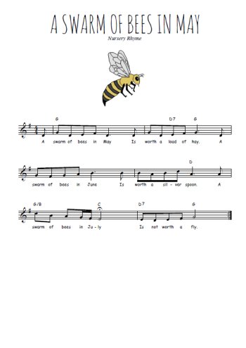 A swarm of bees in May